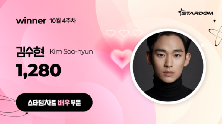 Kim Soo-hyun encabeza la categoría de actores de la lista Stardom Chart.